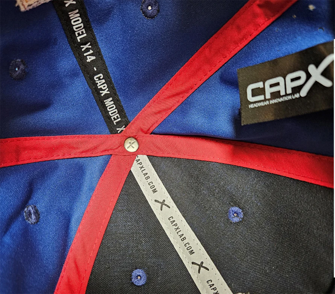 Understanding CAPX®